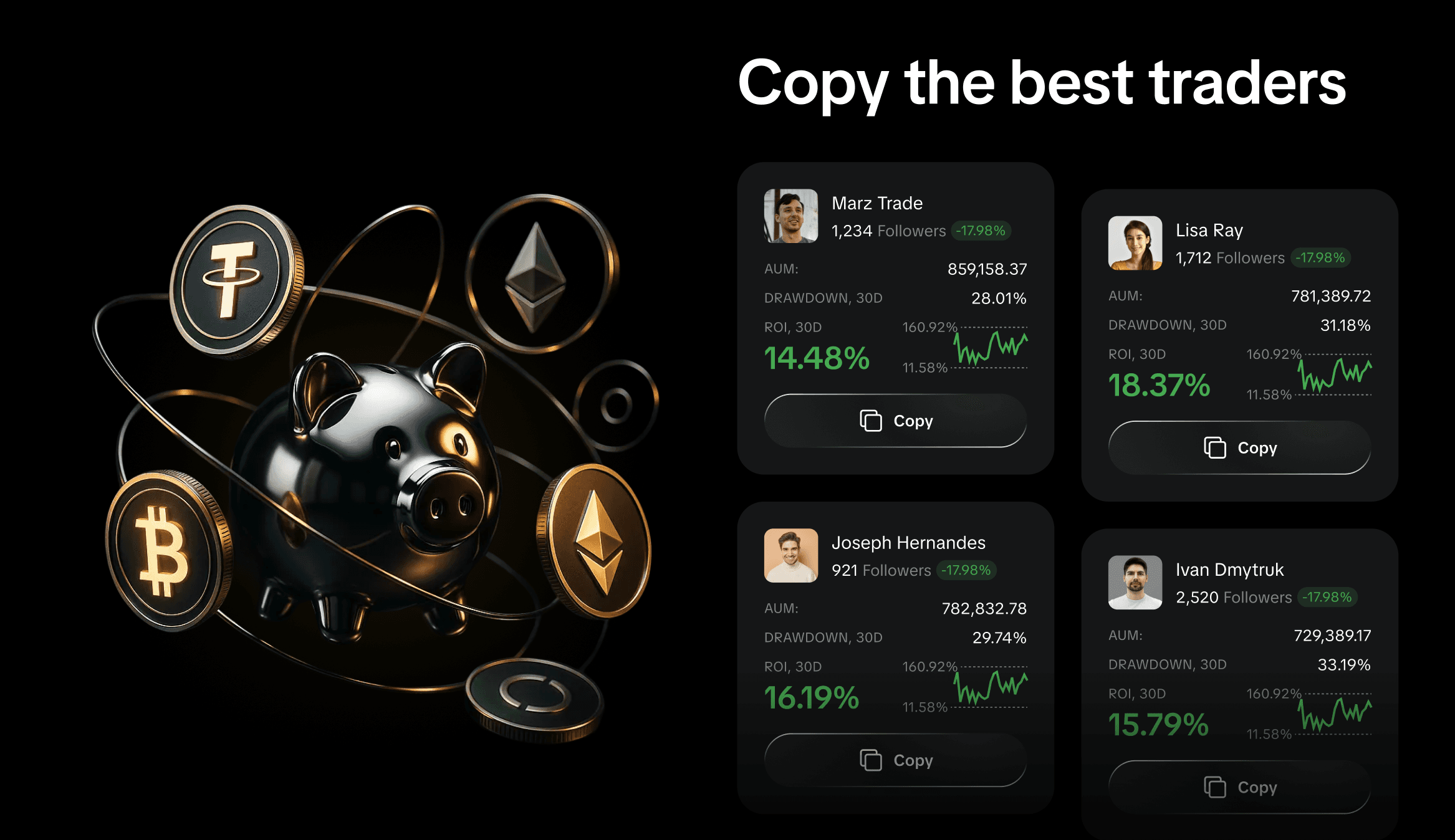 copy.cc copytrading leaderboard