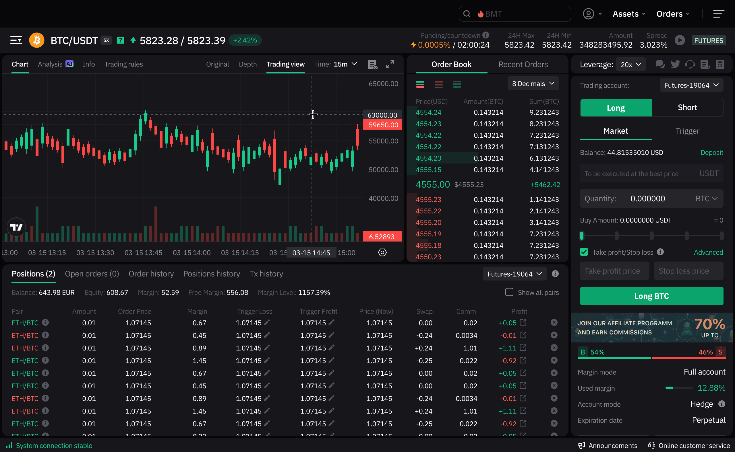 copy.cc white-label trading terminal